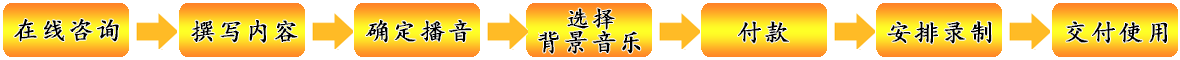 菏澤企業彩鈴